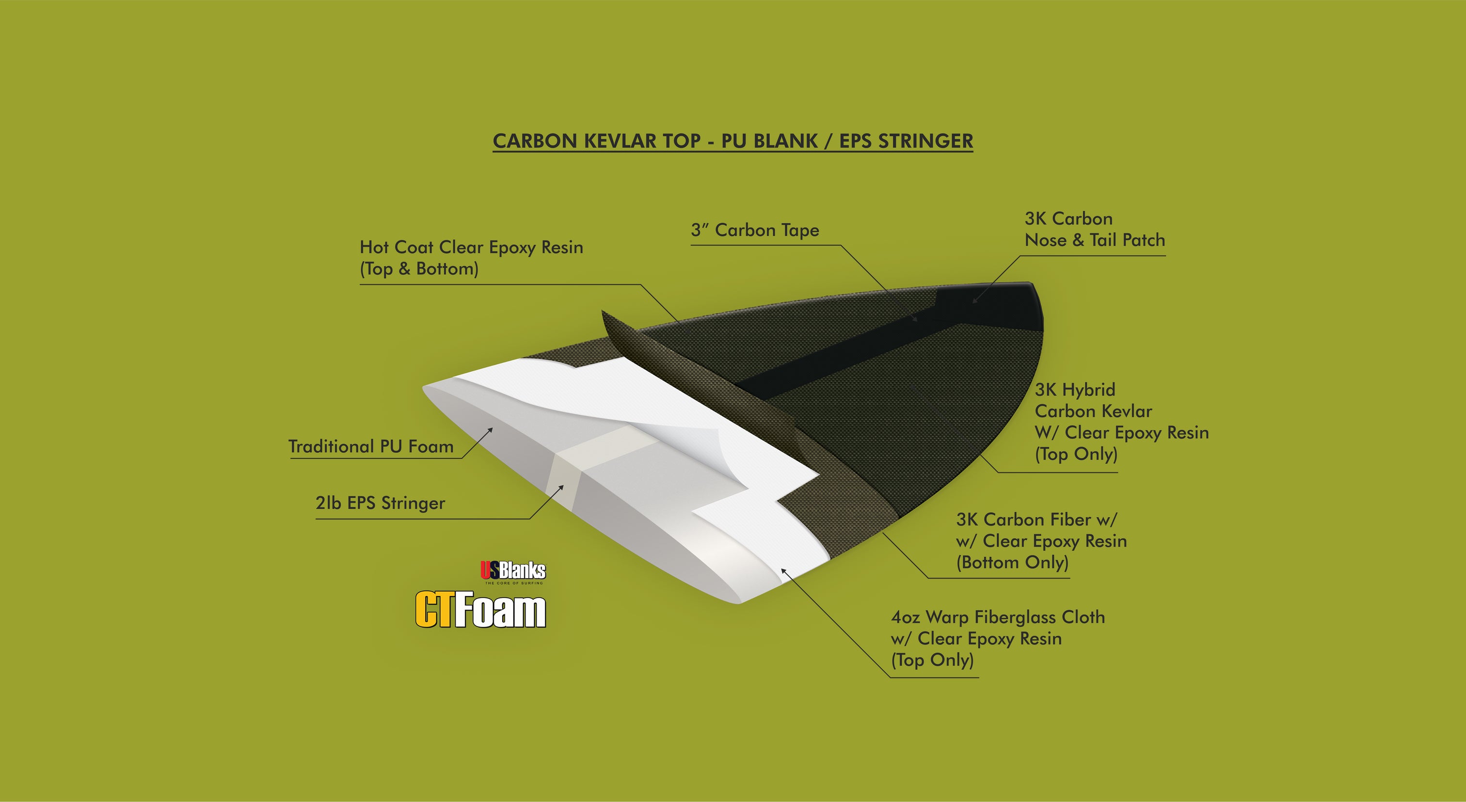 KEVLAR_PU_TECH_3024x.jpg?v=